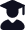 Council